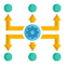 distribution-network