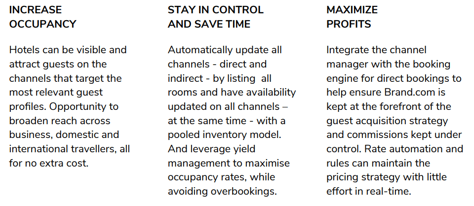 benefite_of_booking_master’s_channel_manager