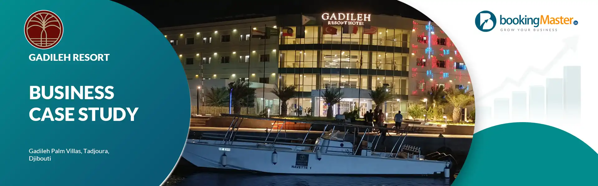 Gadileh Resort