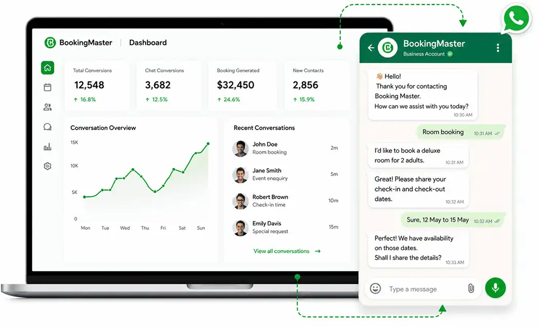 booking Master Whatsapp Business API Dashboard